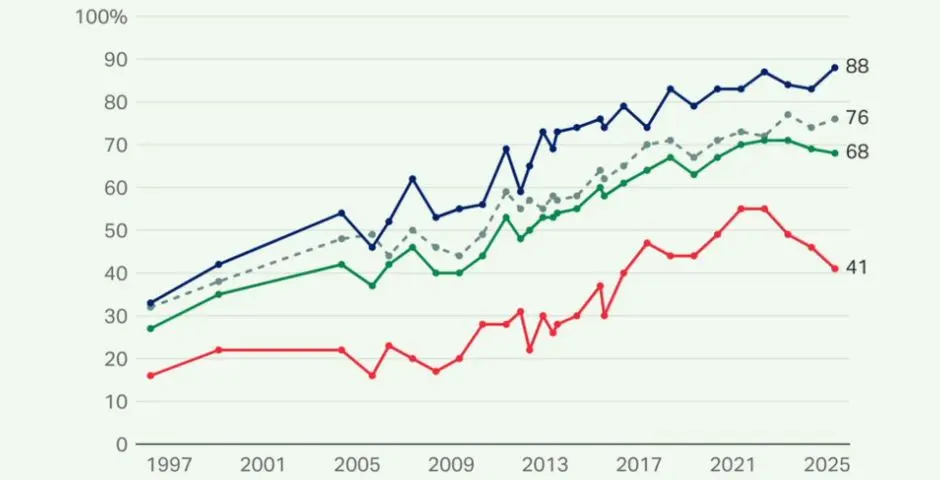 683f6a2638ffd PDyED940x480 2025 06 03T231555.799